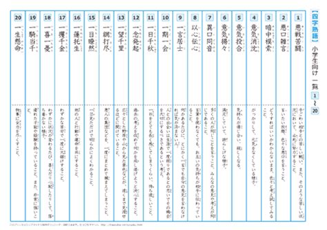 四字名詞|四字熟語一覧